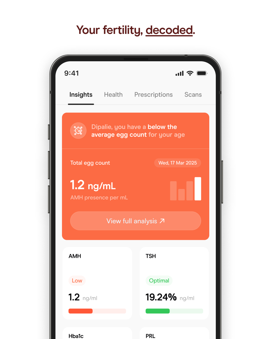 Arva Fertility Test for Women