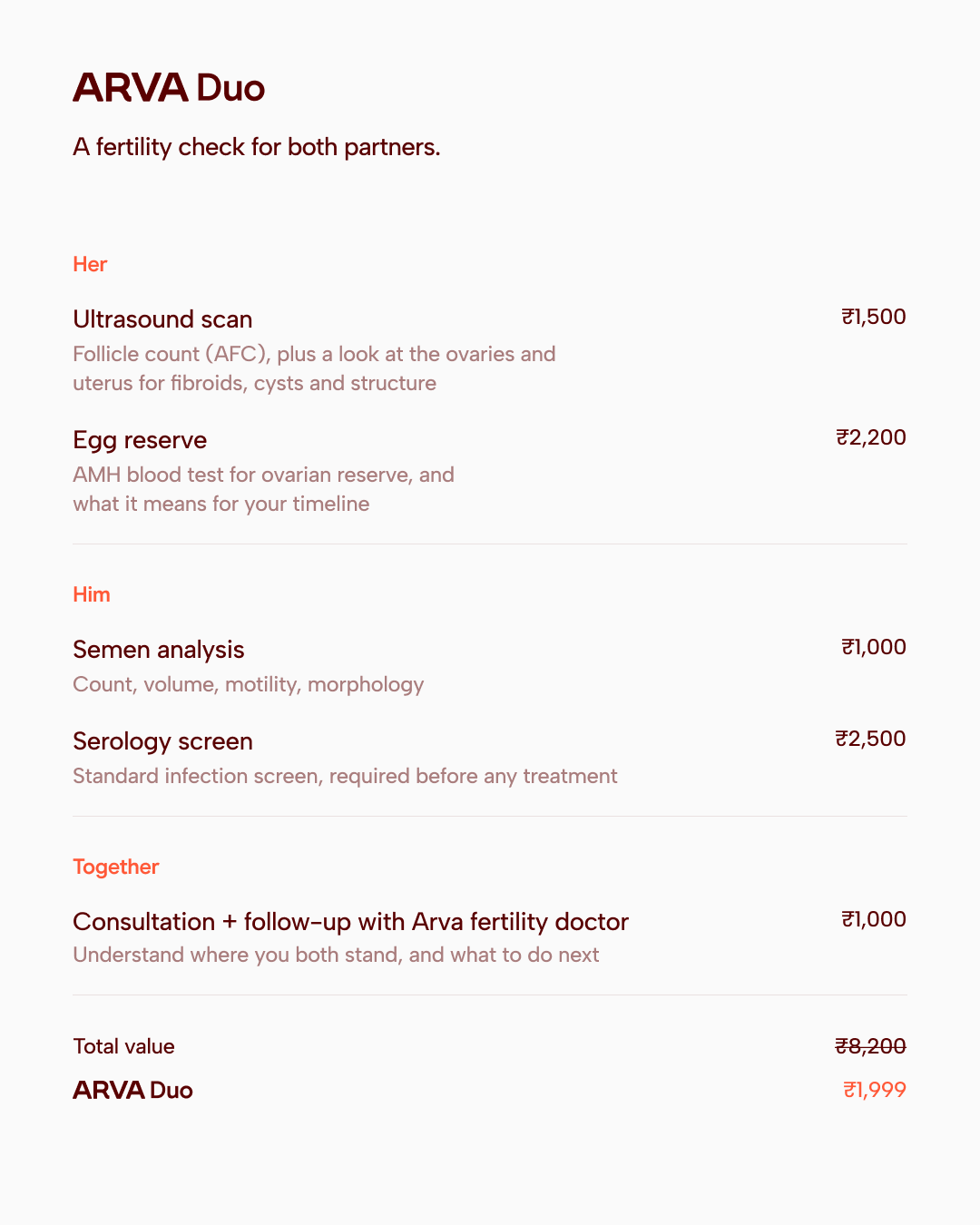 Arva Duo: Couples Fertility Check
