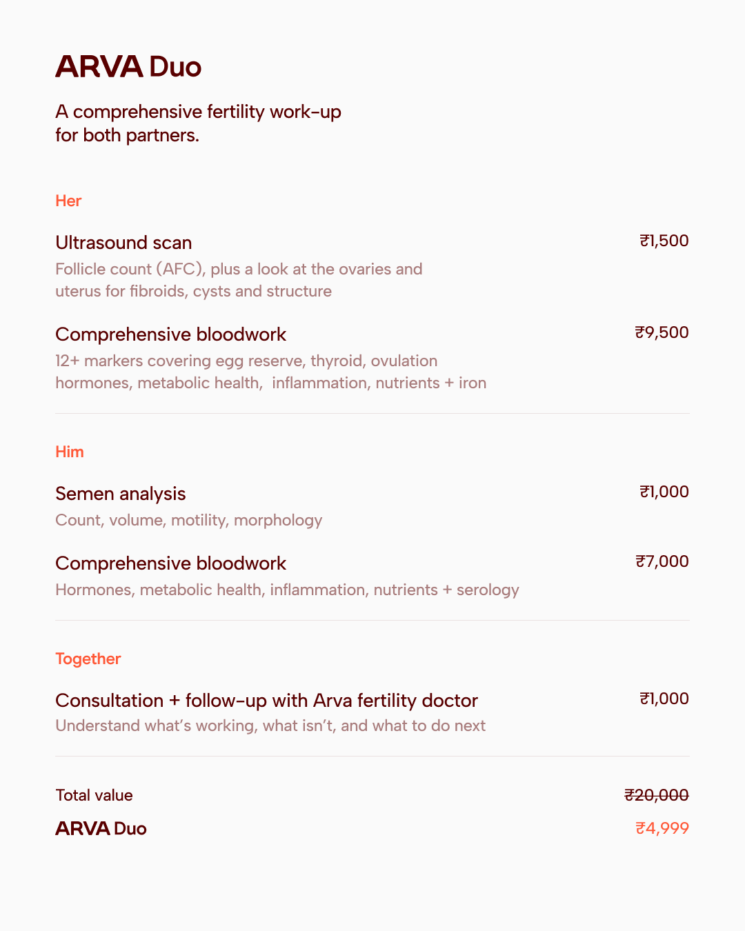 Arva Duo: Couples Fertility Check